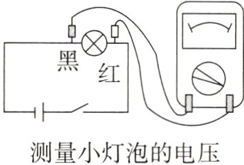 测量小灯泡的电压