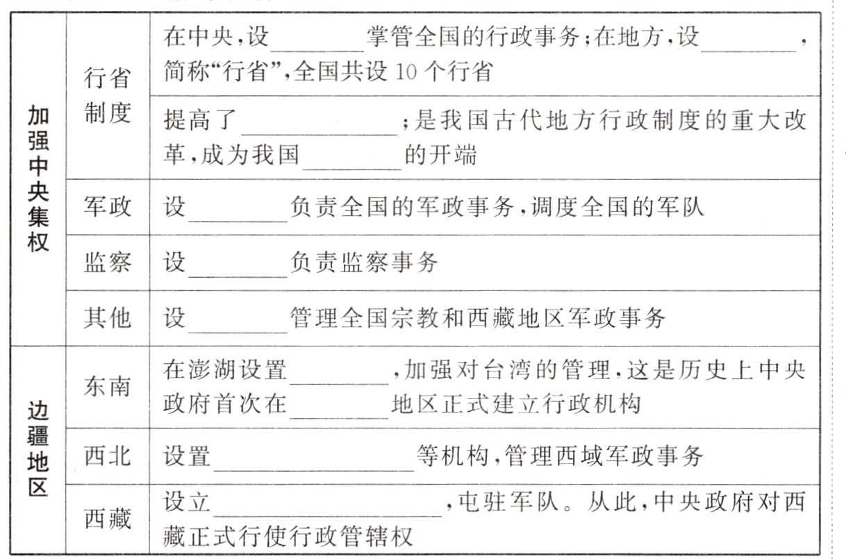 西藏藏正式行使行政管辖权
