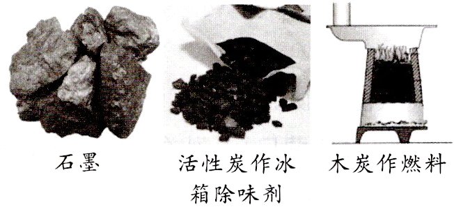 石墨活性炭作冰木炭作燃料箱除味剂