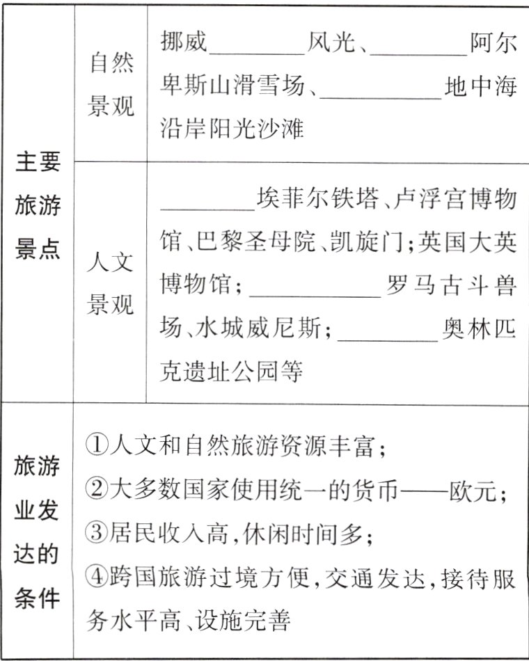 务水平高设施完善
