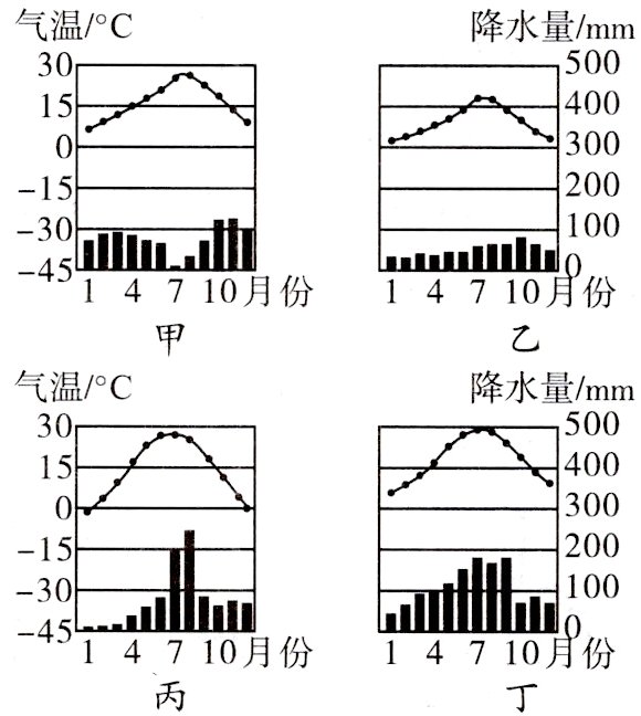 14710月份14710月份