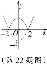第22题图