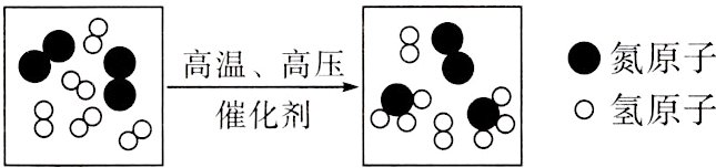 ○氢原子8催化剂