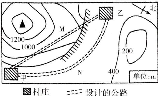 AY村庄设计的公路