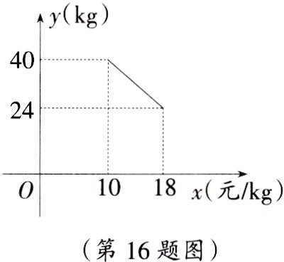 第16题图