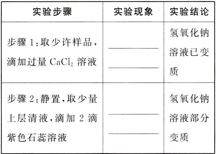 变质紫色石蕊溶液