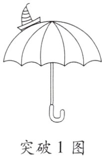 突破1图