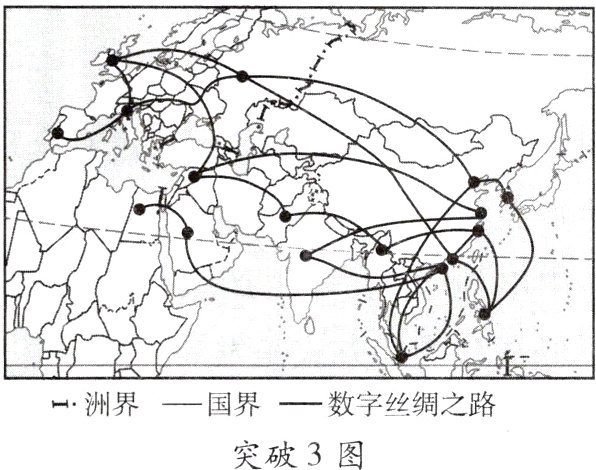 一洲界国界一数字丝绸之路突破3图