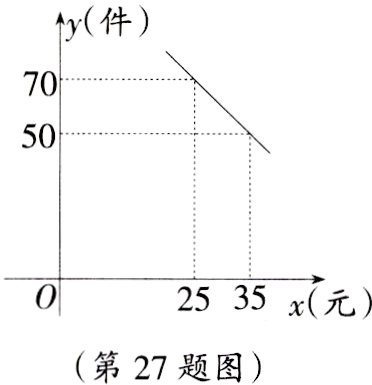 第27题图