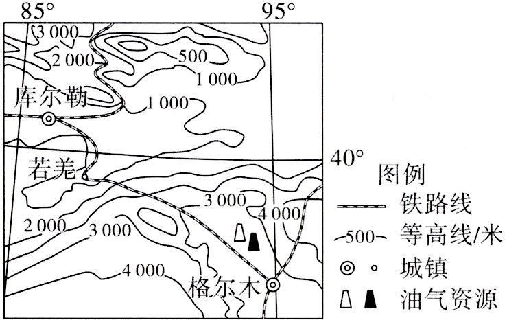 000格尔木油气资源