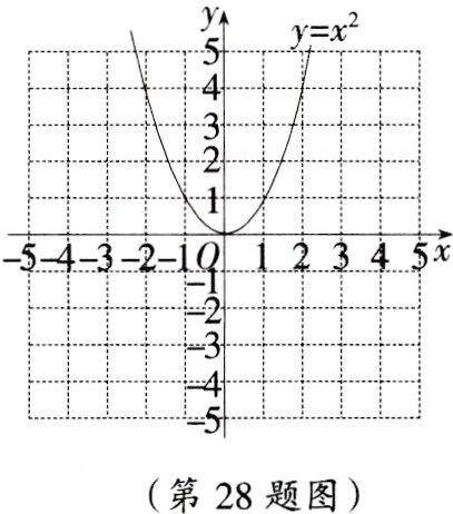 第28题图