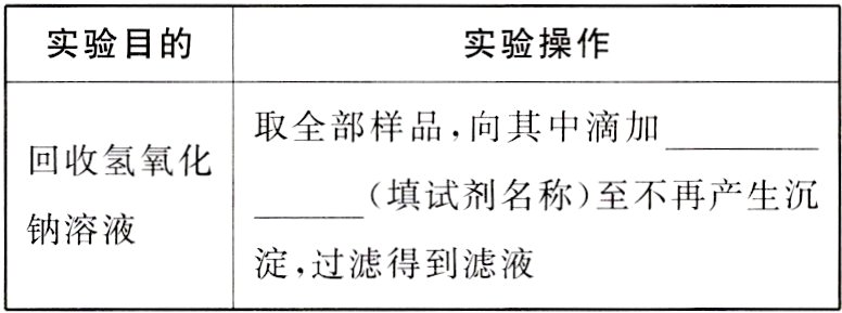 淀 过滤得到滤液