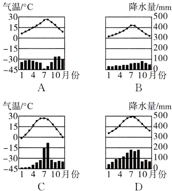14710月份4514710月份