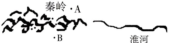 B淮河