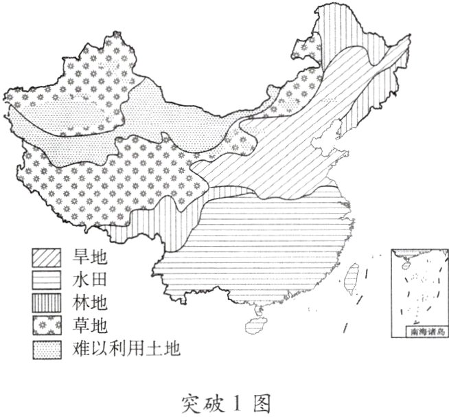 突破1图