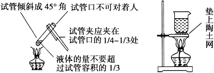 OS液体的量不要超过试管容积的13
