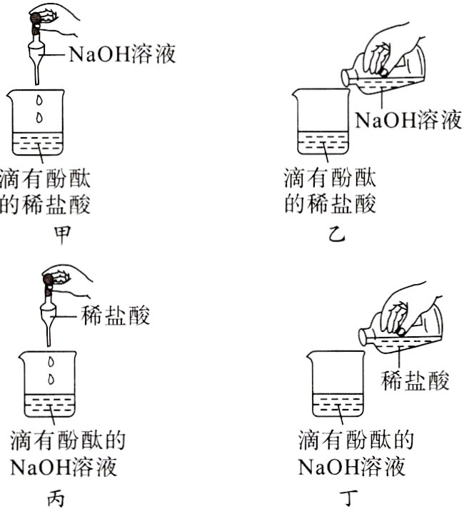NaOH溶液NaOH溶液