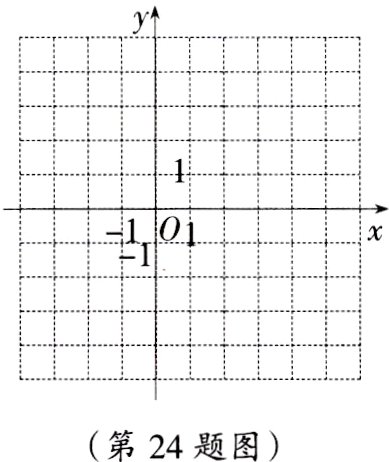 第24题图