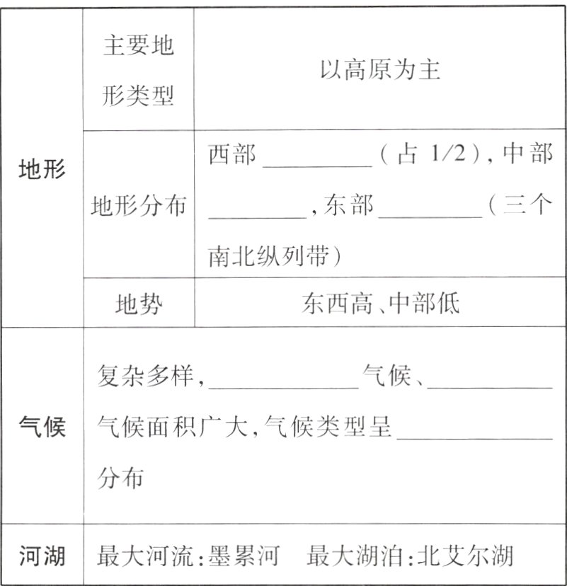 河湖最大河流墨累河最大湖泊北艾尔湖