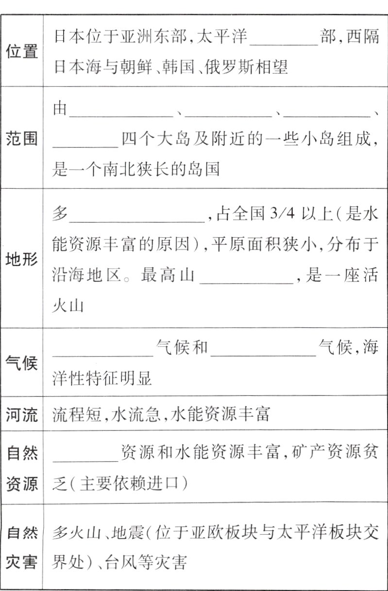 灾害界处台风等灾害