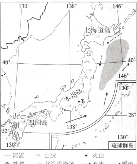 海道渔场暖流畲都