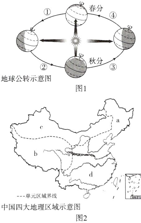 中国四大地理区域示意图图2