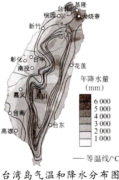 等温线C台湾岛气温和降水分布图