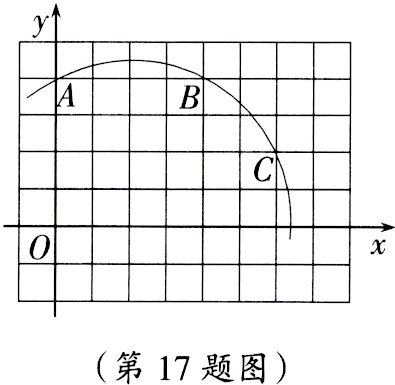 第17题图