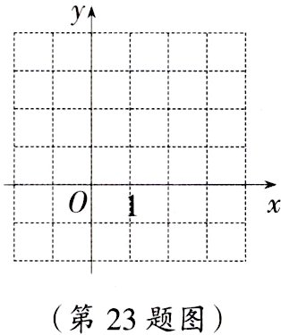 第23题图