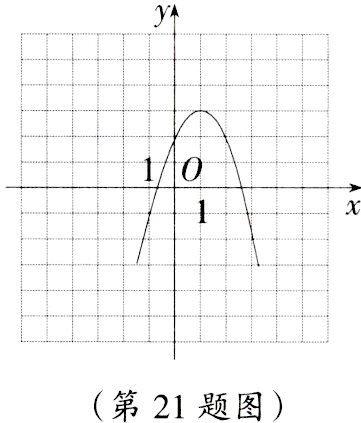 第21题图