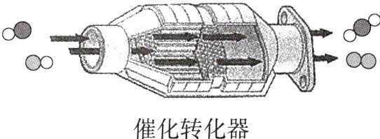 催化转化器