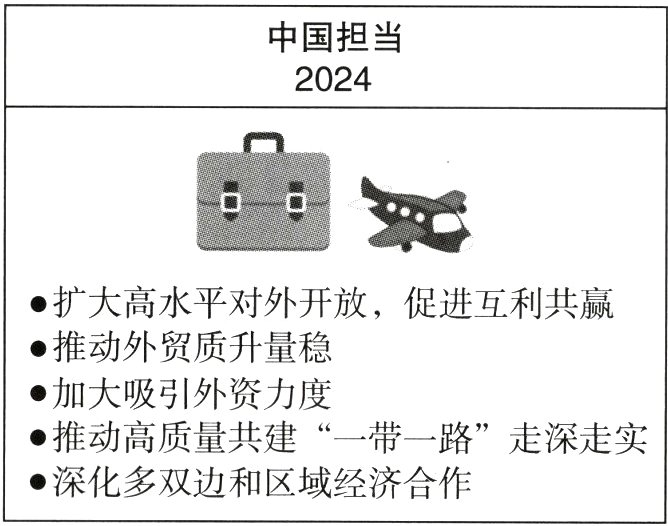 深化多双边和区域经济合作