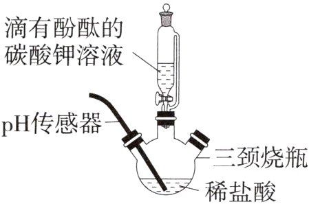 三颈烧瓶稀盐酸