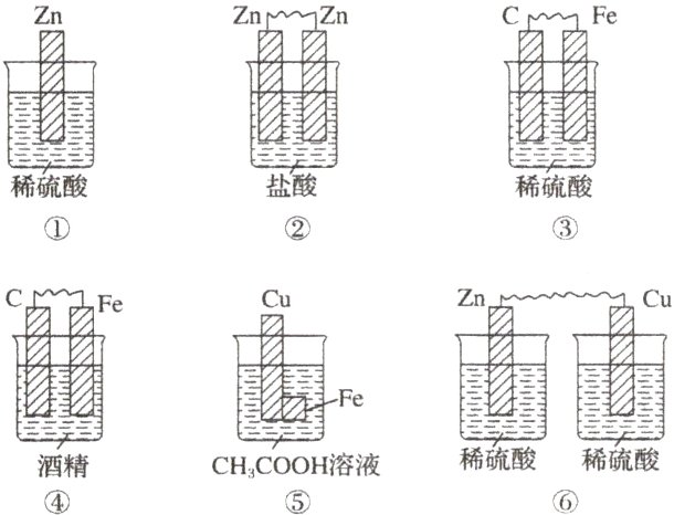 稀硫酸稀硫酸CHCOOH溶液酒精