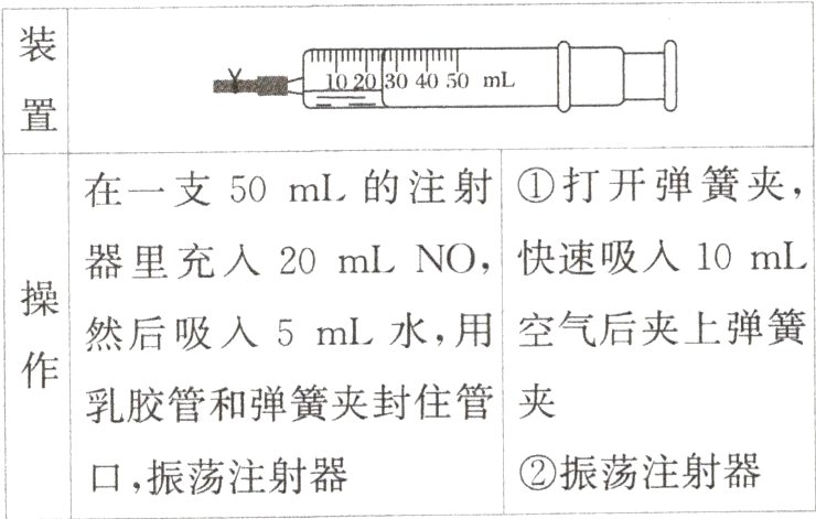 振荡注射器口振荡注射器