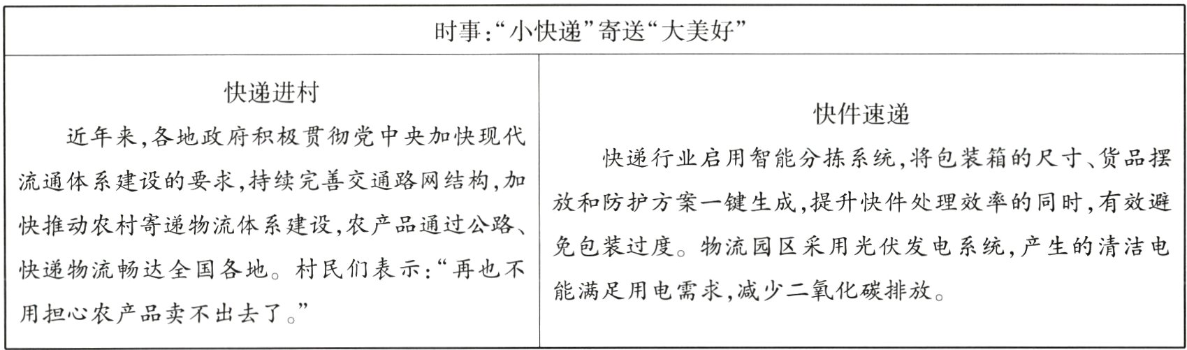 用担心农产品卖不出去了