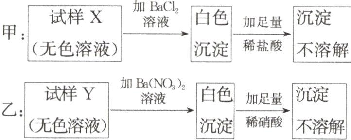 乙稀硝酸无色溶液不溶解