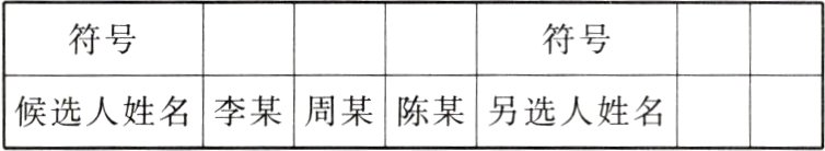 候选人姓名李某周某陈某另选人姓名
