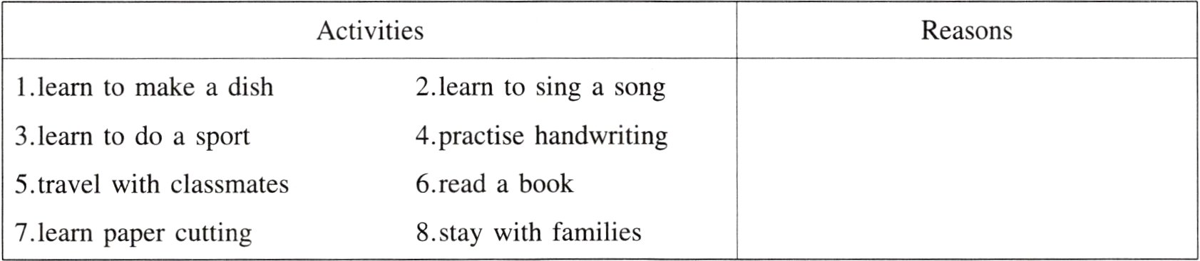 7learnpapercutting8staywithfamilies