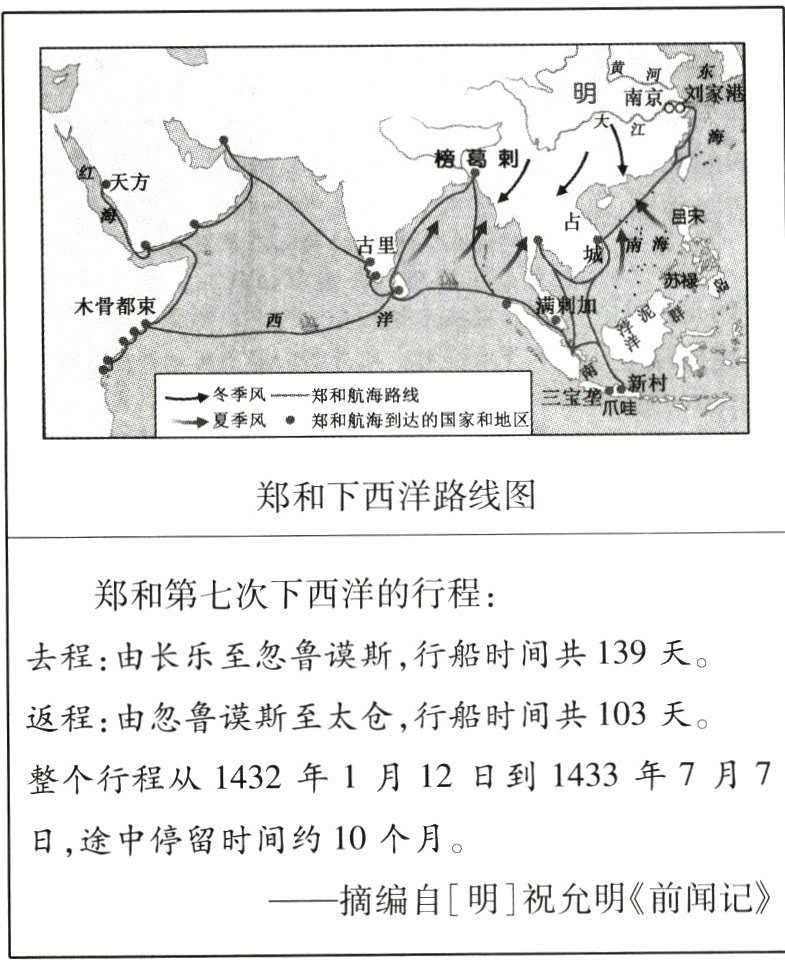 摘编自明祝允明前闻记
