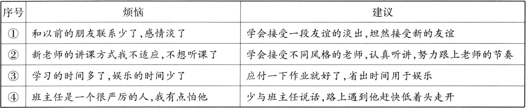 班主任是一个很严厉的人我有点怕他少与班主任说话路上遇到他赶快低着头走开
