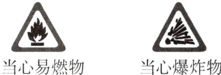 当心易燃物当心爆炸物