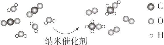 go0oH纳米催化剂
