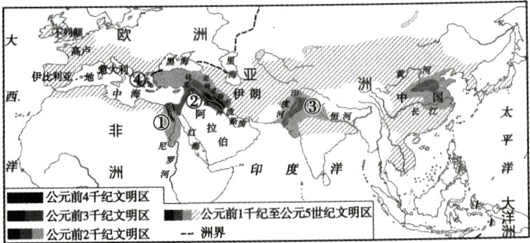 公元前1千纪至公元世纪文明区公元前3千纪文明区公元前2千纪文明区洲界