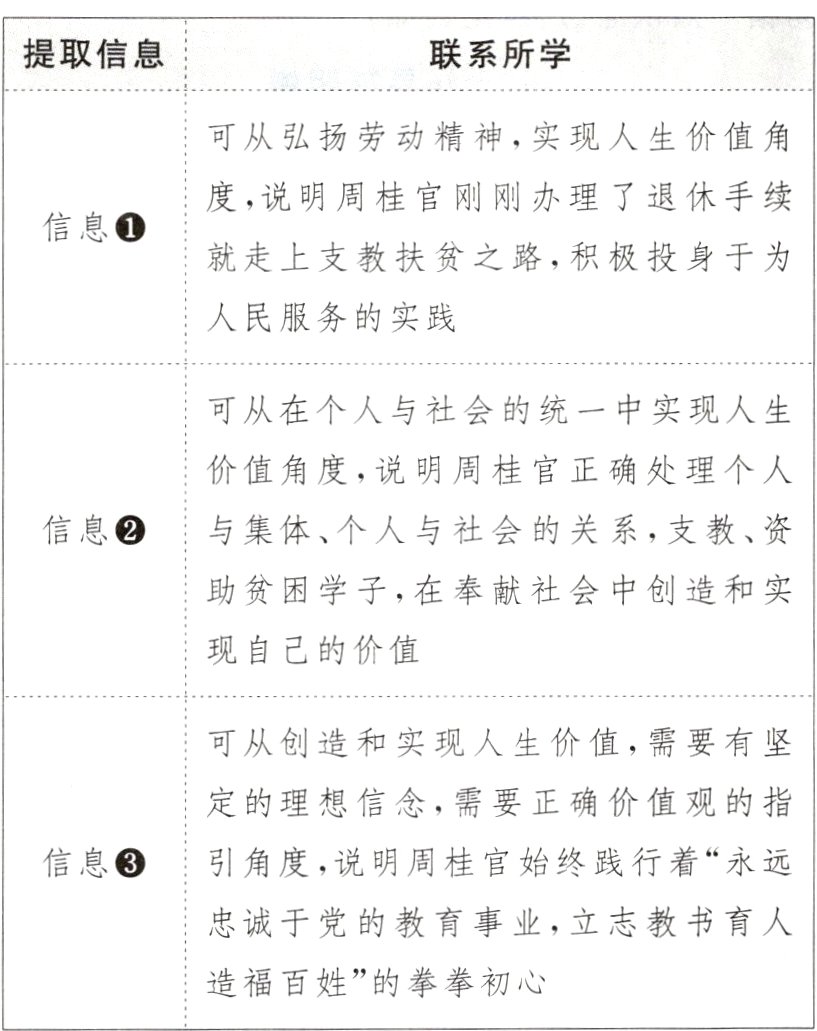 造福百姓的拳拳初心