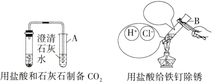 用盐酸和石灰石制备CO2用盐酸给铁钉除锈