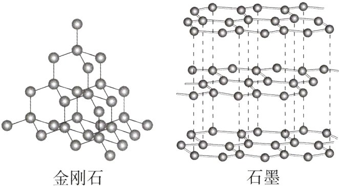 石墨金刚石