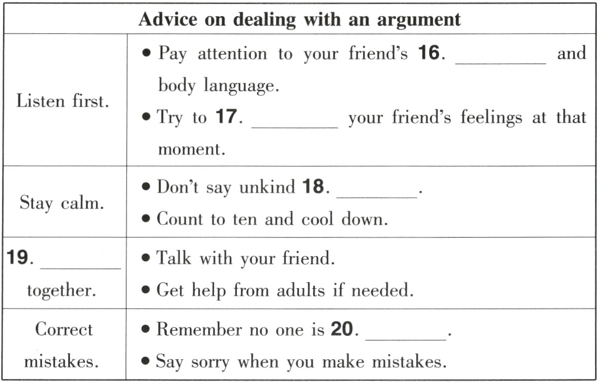 mistakeswhenmakemistakesSaysorryyou