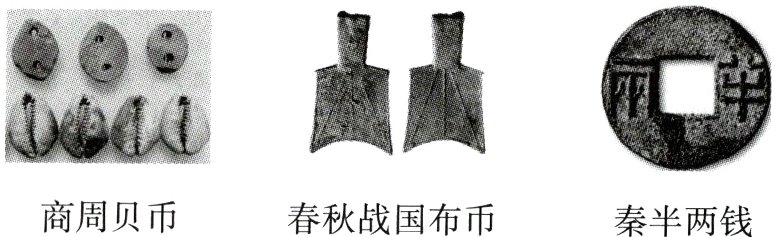 商周贝币春秋战国布币秦半两钱