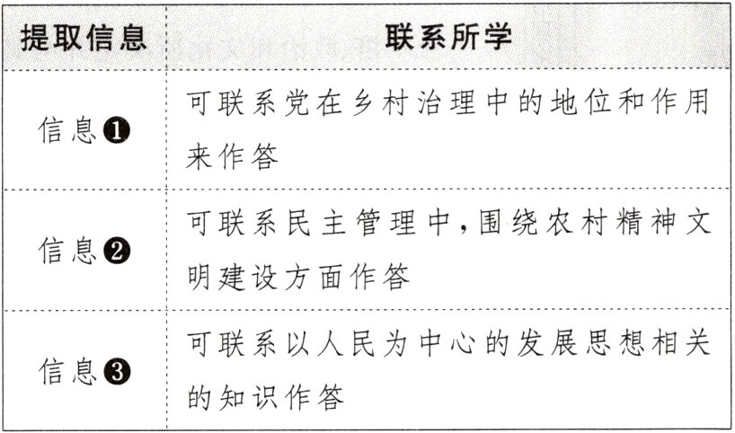 信息3的知识作答